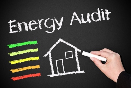 II. Benefits of Energy Audits